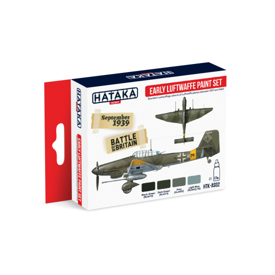 Early Luftwaffe