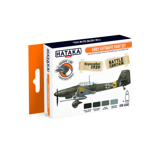 Early Luftwaffe
