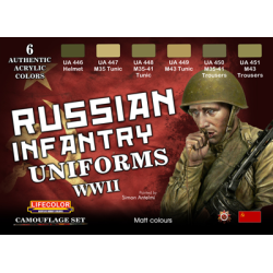 Russian Infantry uniforms WWII