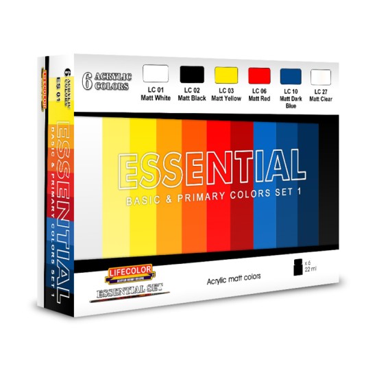 Essential Basic & Primary Colors