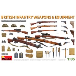 British Infantry weapons