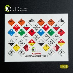 ADR Plates Set Type 1