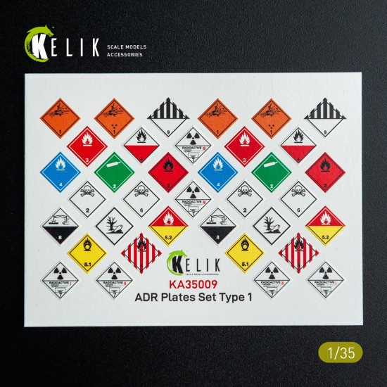 ADR Plates Set Type 1