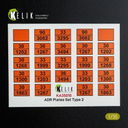 ADR Plates Set Type 2