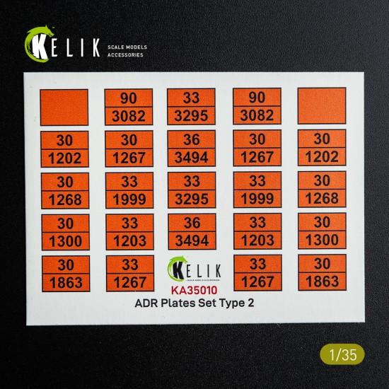 ADR Plates Set Type 2