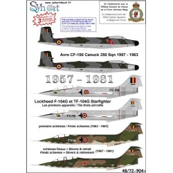 Avro CF-100 Canuck / Lockheed F-104G Starfighter