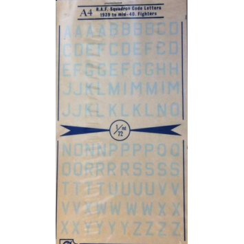 RAF Squadron Code Letters