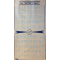 RAF Squadron Code Letters