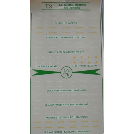 US National Markings and Numbers